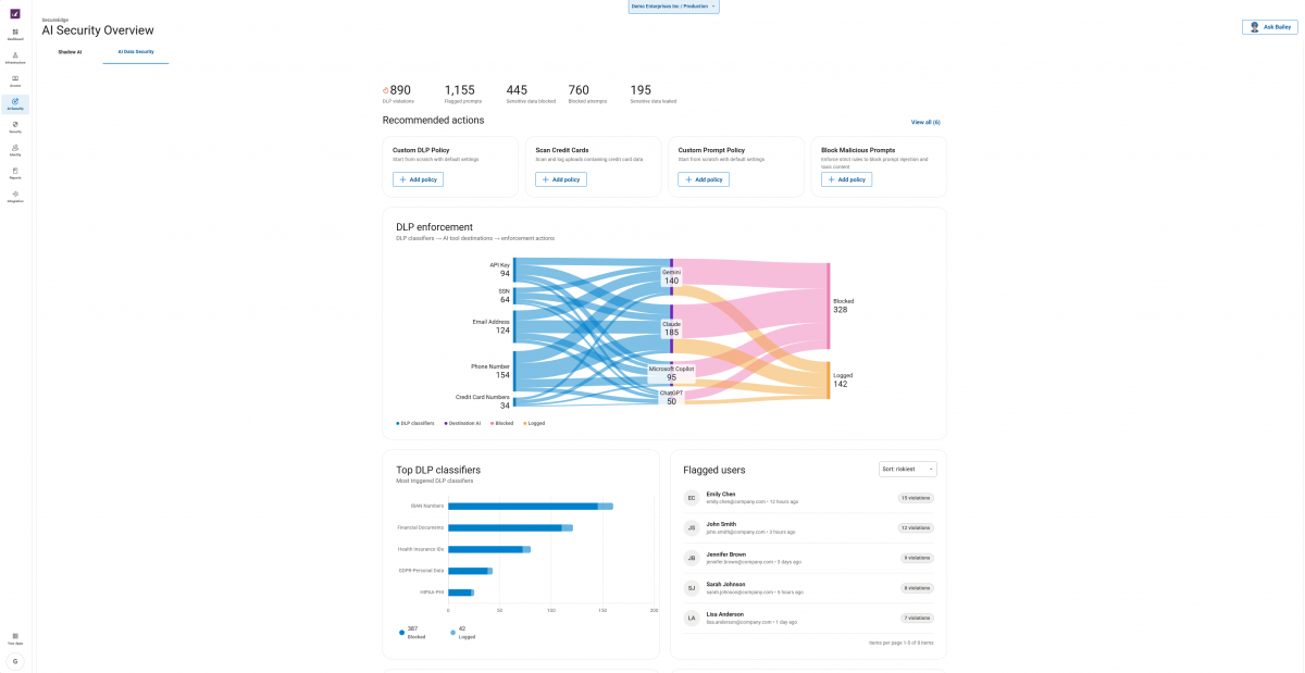 Barracuda AI Data Security