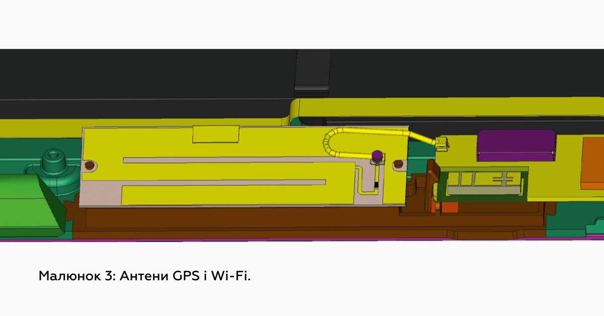 Компонування друкованоъ плати з CST Studio