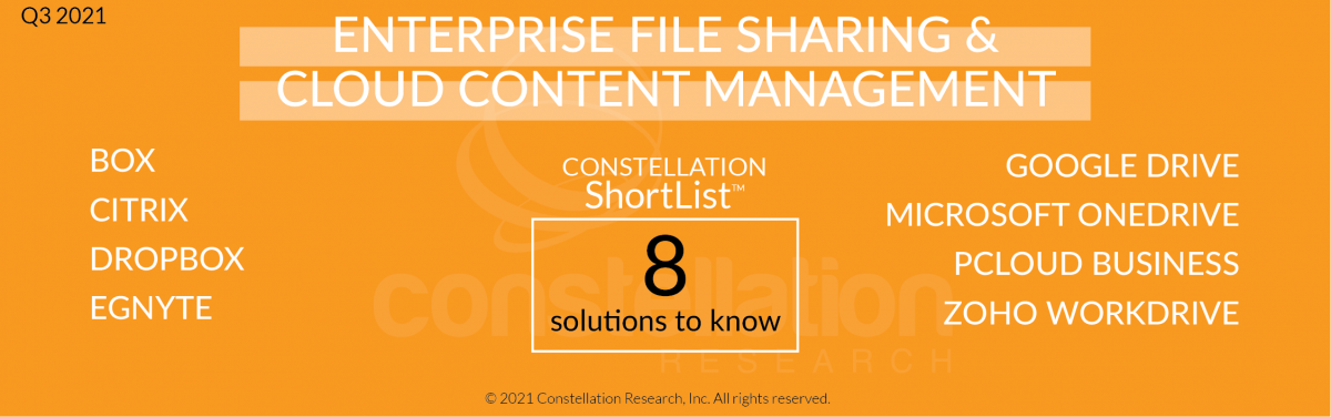 Constellation ShortList Enterprise File Sharing and Cloud Content Management - Citrix Workspace
