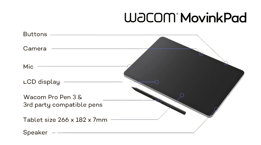 Wacom MovinkPad 11 Мультисенсорный. С камерой. Микрофон и Динамик