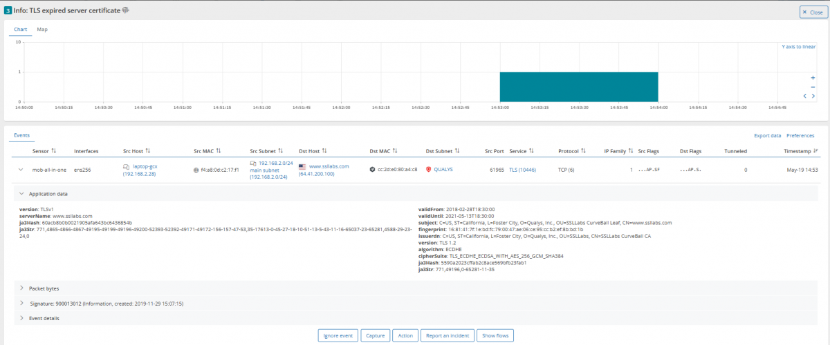 GREYCORTEX-dashboard-10