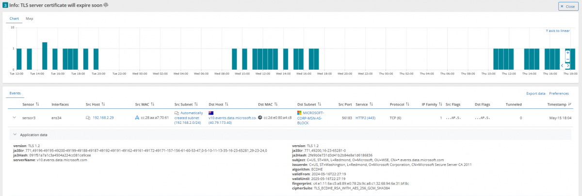GREYCORTEX-dashboard-12