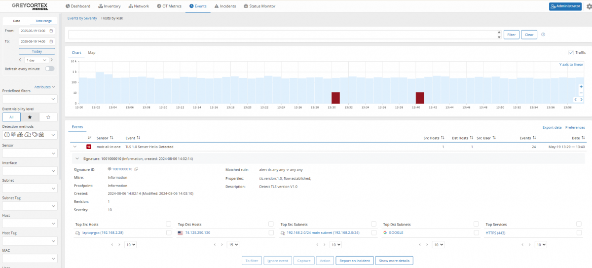 GREYCORTEX-dashboard-13