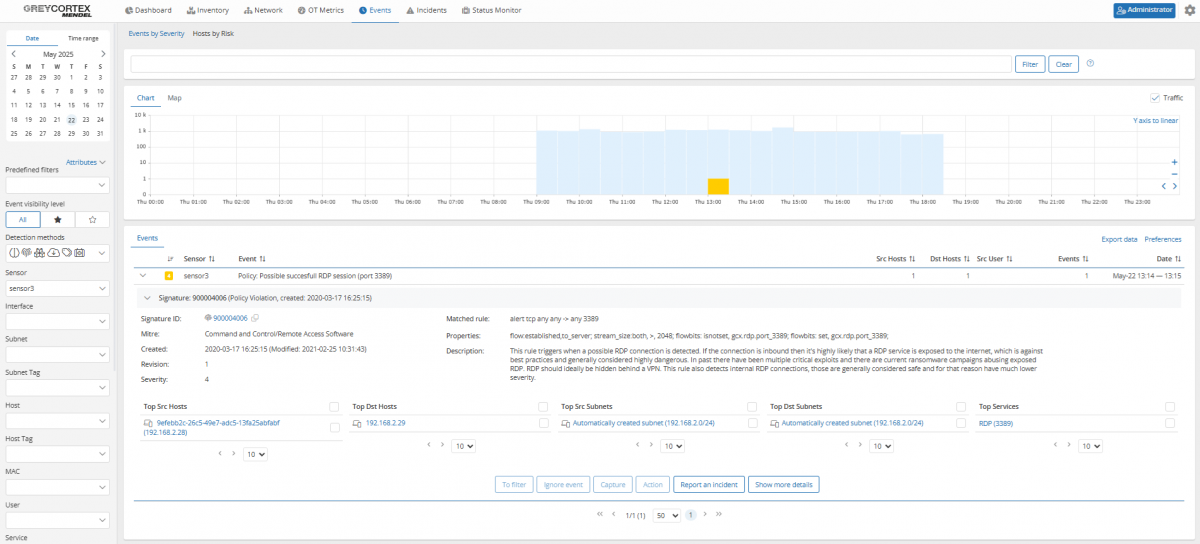 GREYCORTEX-dashboard-1