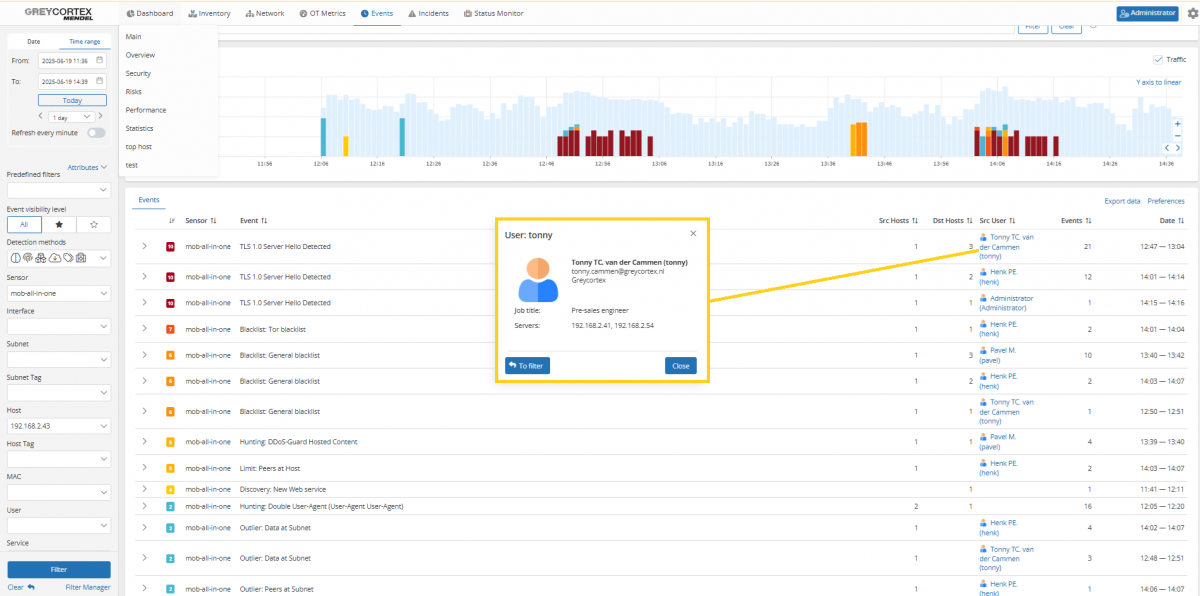 GREYCORTEX-dashboard-5