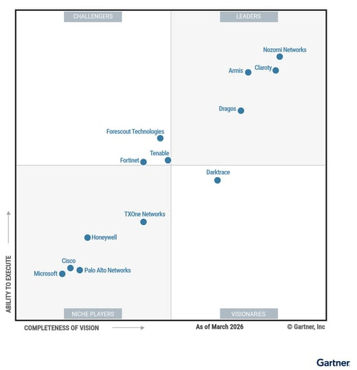Gartner-2026%20-CPS-Protection-Platforms_Claroty_Armis