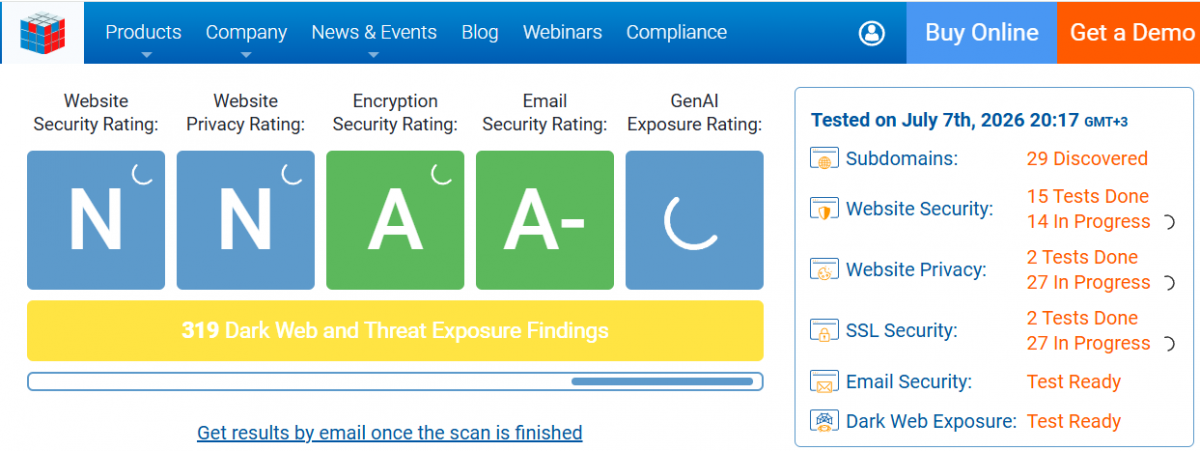 ImmuniWeb-CyberScore