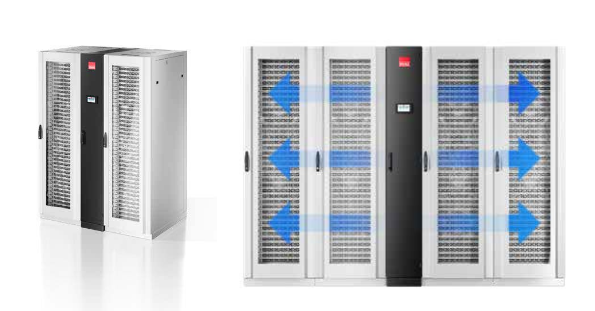 STULZ CyberRack SideCooler