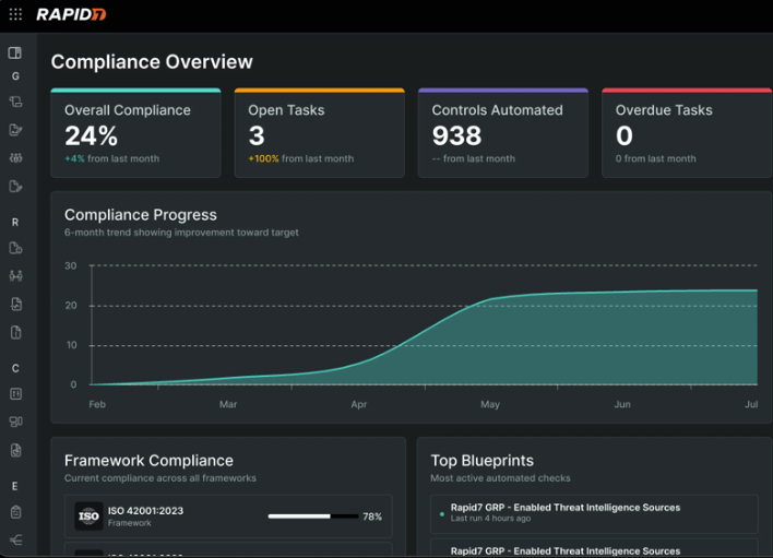 Rapid7 Command Cyber GRC 1