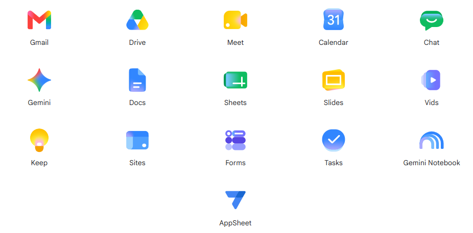 Інструменти Google Workspace для корпоративної електронної пошти