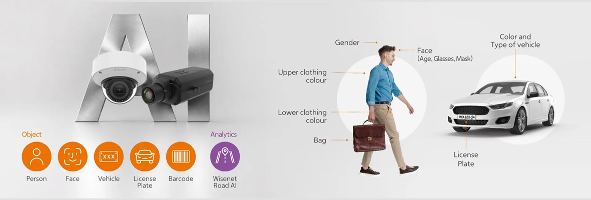 Hanwha Vision AI object detection for people and vehicles in Milestone XProtect