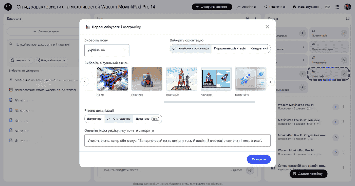 Інтерфейс персоналізації інфографіки в NotebookLM: вибір візуального стилю (Аніме, Пластилін, Ілюстрація), орієнтації та рівня деталізації.