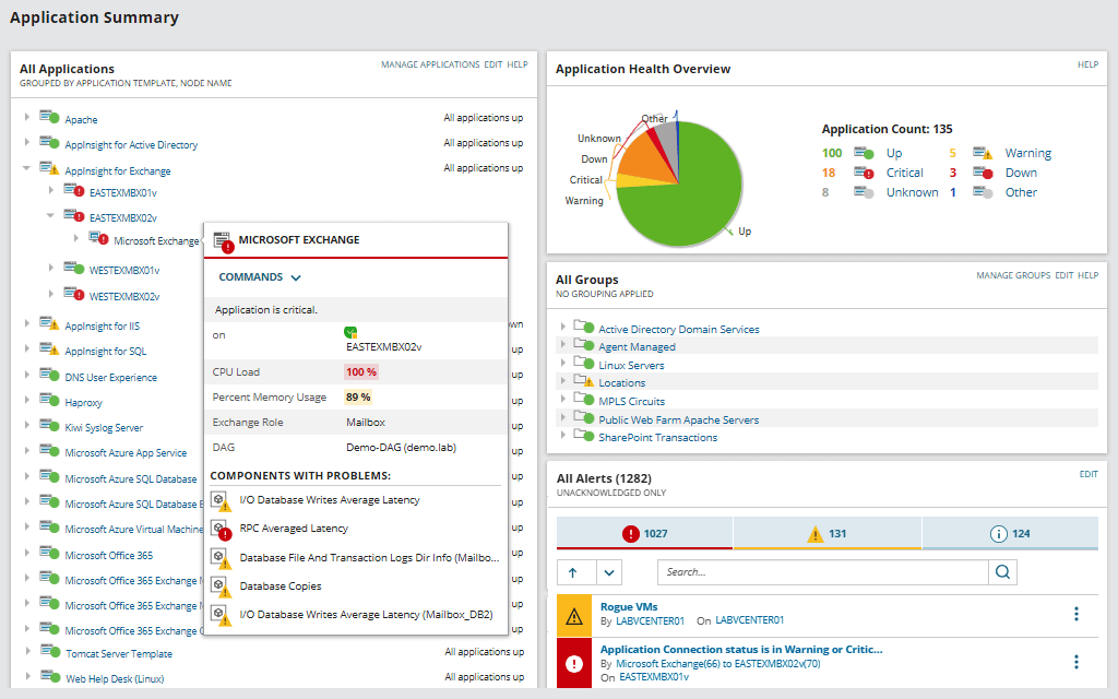 SolarWinds Server & Application Monitor (SAM), ранее Application Performance Monitor