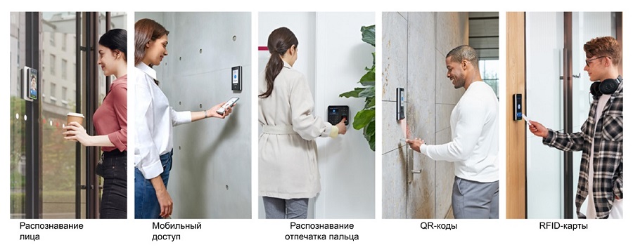 Способы идентификации Suprema: лицо, мобильный доступ, отпечаток пальца, QR и RFID-карты.