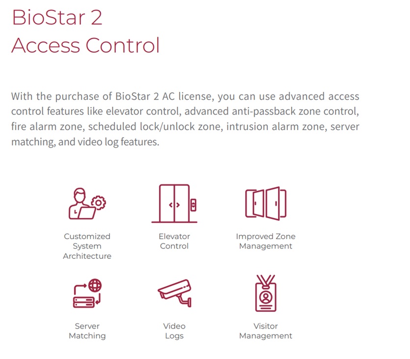 select “BioStar 2 Access Control key features and system capabilities diagram.