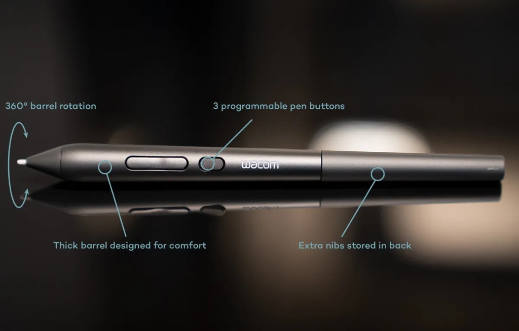 Перо Wacom Art Pen 2 із зазначенням конструктивних особливостей: обертання на 360°, три кнопки, потовщений корпус та вбудований пенал