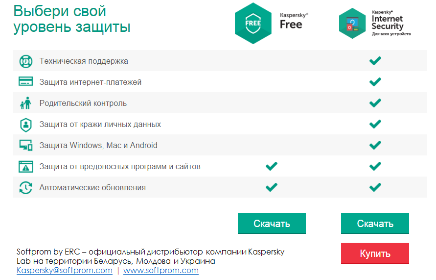 Компания Kaspersky Lab Выпустила Бесплатный Антивирус Kaspersky Free