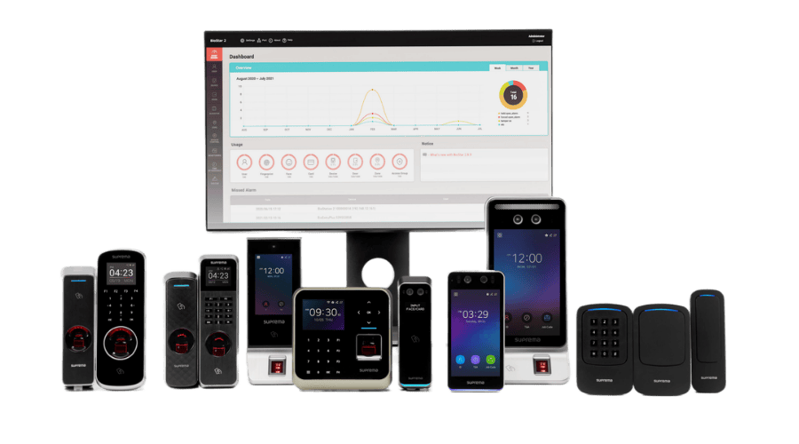 СКУД и УРВ Suprema