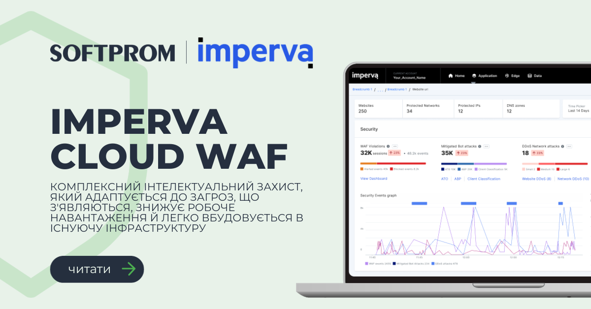 Підвищіть вашу кібербезпеку за допомогою Imperva Cloud WAF